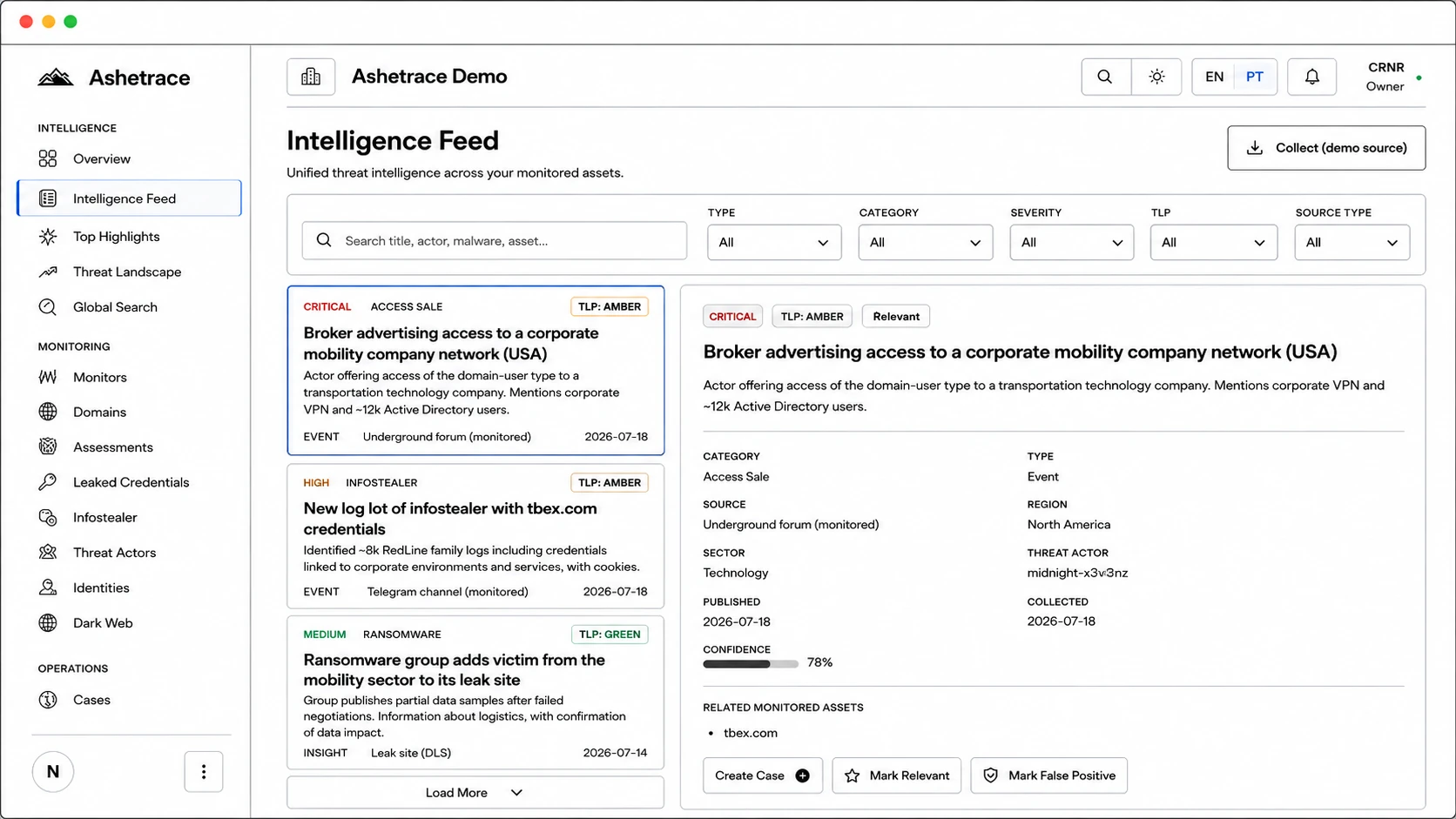 Ashetrace Intelligence Feed: a critical access-sale item selected, with its category, source, threat actor, confidence and related monitored asset, and the actions to open a case or mark it relevant.
